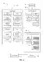 Fig. 04 - System, method, and apparatus for dispensing oral medications