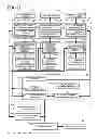 Fig. 03 - Air conditioner control device, equipment system, and program