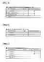 Fig. 04 - Air conditioner control device, equipment system, and program