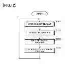 Fig. 08 - Air conditioner control device, equipment system, and program