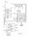 Fig. 02 - Programmable irrigation controller having user interface