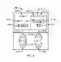Fig. 06 - Programmable irrigation controller having user interface