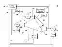 Fig. 01 - Power system stabilization