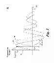 Fig. 04 - Power system stabilization