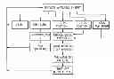 Fig. 01 - Apparatus and method for harvesting and storing energy