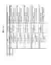 Fig. 06 - Method and apparatus for managing energy by analyzing energy usage pattern of electric device