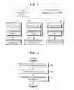Fig. 07 - Method and apparatus for managing energy by analyzing energy usage pattern of electric device
