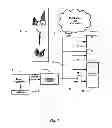 Fig. 02 - DISPATCH CONTROLLER FOR A DISTRIBUTED ELECTRICAL POWER SYSTEM
