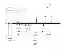 Fig. 01 - Multi-axis, multi-path fly-by-wire flight control system