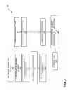 Fig. 04 - GUST COMPENSATED TOTAL ENERGY VARIOMETERS