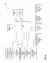 Fig. 07 - GUST COMPENSATED TOTAL ENERGY VARIOMETERS