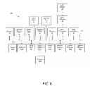 Fig. 07 - Airbag data exchange system