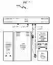 Fig. 08 - Recreational vehicle user interface system and method