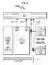 Fig. 09 - Recreational vehicle user interface system and method