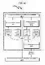 Fig. 43 - Recreational vehicle user interface system and method