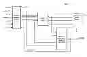 Fig. 01 - Method for controlling the dashboard display of the transmission ratios of an automatic gearbox and related system