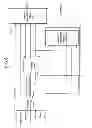 Fig. 02 - Method for controlling the dashboard display of the transmission ratios of an automatic gearbox and related system