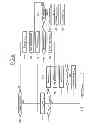 Fig. 03 - Method for controlling the dashboard display of the transmission ratios of an automatic gearbox and related system