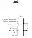 Fig. 04 - Method for controlling the dashboard display of the transmission ratios of an automatic gearbox and related system