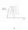 Fig. 06 - Suspension device