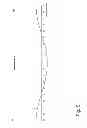 Fig. 06 - Control method and unit for a steering system