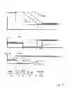 Fig. 06 - Method for controlling shifts in a vehicle transmission