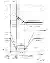 Fig. 07 - Method for controlling shifts in a vehicle transmission