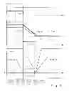 Fig. 08 - Method for controlling shifts in a vehicle transmission