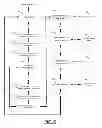 Fig. 06 - Systems and methods for utilizing telematics data to improve fleet management operations