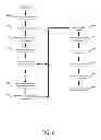 Fig. 07 - Systems and methods for utilizing telematics data to improve fleet management operations