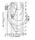 Fig. 04 - SUPERVISORY CONTROL SYSTEM FOR SERIES TYPE HYBRID-ELECTRIC POWERTRAINS