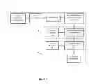 Fig. 02 - METHOD AND SYSTEM FOR TRAFFIC PERFORMANCE ANALYSIS, NETWORK RECONFIGURATION, AND REAL-TIME TRAFFIC MONITORING