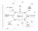 Fig. 01 - Aircraft fuel optimization for multi-stop routes