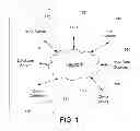 Fig. 02 - Aircraft fuel optimization for multi-stop routes