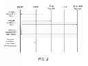 Fig. 03 - Aircraft fuel optimization for multi-stop routes
