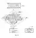 Fig. 07 - Apparatus and method for determining indoor collection points and collecting heterogeneous infrastructure measurement information