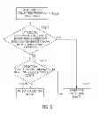 Fig. 08 - Apparatus and method for determining indoor collection points and collecting heterogeneous infrastructure measurement information