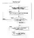 Fig. 22 - Information processing apparatus, non-transitory computer-readable recording medium, and information processing method