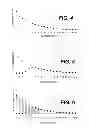 Fig. 04 - Reconstructing dead oil