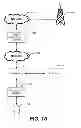 Fig. 10 - Reconstructing dead oil