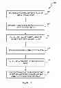 Fig. 07 - Fluid mass flow measurement apparatus and method