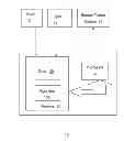 Fig. 01 - In-use automatic calibration methodology for sensors in mobile devices