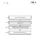 Fig. 05 - Thermal activity detection and response
