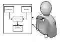 Fig. 01 - Method and system for discerning a false positive in a fall detection signal