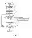 Fig. 09 - PREDICTED VALUE CALCULATION METHOD AND DESIGN SUPPORT APPARATUS