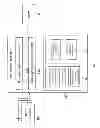 Fig. 02 - Method and system for site and built environment information modeling and management
