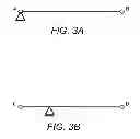 Fig. 04 - CREATING A SYSTEM EQUILIBRIUM VIA UNKNOWN FORCE(S)