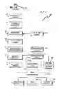Fig. 02 - Management tools for quantification and simulation of performance and outcome of winter transportation infrastructure maintenance activities