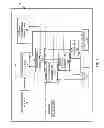 Fig. 02 - REAL-TIME SERVER MANAGEMENT