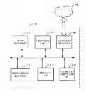 Fig. 01 - Systems and methods for an automated personalized dictionary generator for portable devices